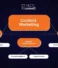 Content Marketing Agency in Dubai: The Key to Digital Success  